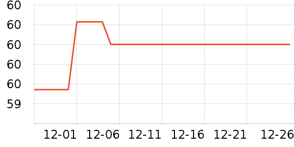 ɳ��������/��Ĥ/������Ʒ��ʷ�۸�