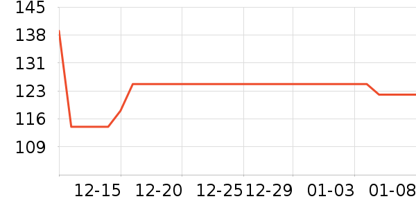 �����ֵ綯��ˢ��ʷ�۸�