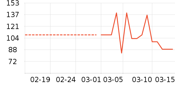 ������������ϵͳ��������ʷ�۸�