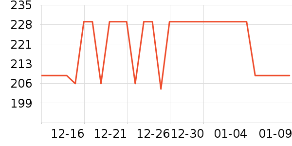 ����ϴ��������ʷ�۸�