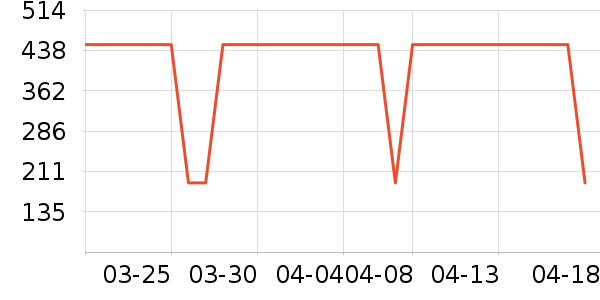 ��ʿ����Ь��ʷ�۸�