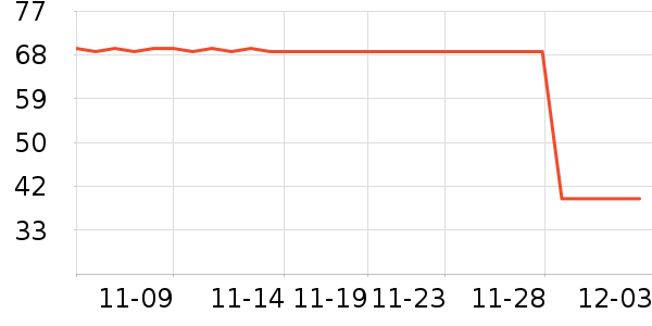 ����������/��֬��ʷ�۸�