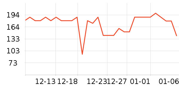 ��ħʦˮ��/ˮ����ʷ�۸�