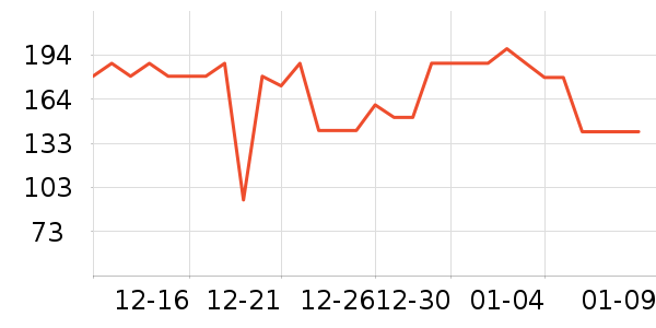 ��ħʦˮ��/ˮ����ʷ�۸�