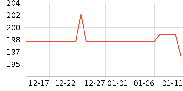 �����˶�Ь��ʷ�۸�