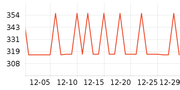 �����������ʷ�۸�