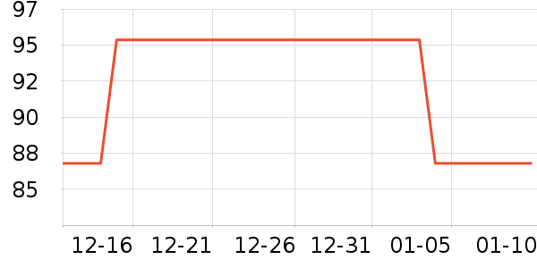 ������ʿ�ڿ���ʷ�۸�