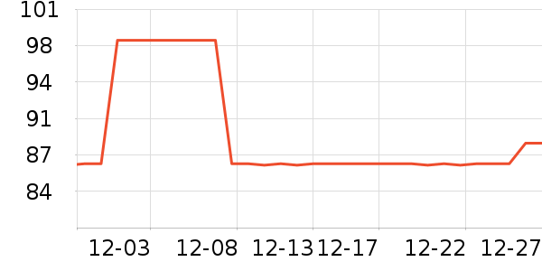 �Ůʿ����Ь��ʷ�۸�