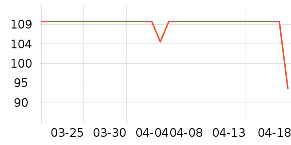 �����˶�Ь��ʷ�۸�