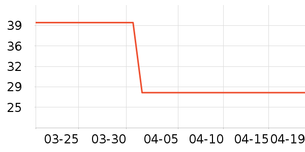 ŷʫ������¶��ʷ�۸�