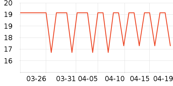 ��ţ����/������ʷ�۸�