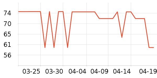 ���������ʴ���/������ʷ�۸�