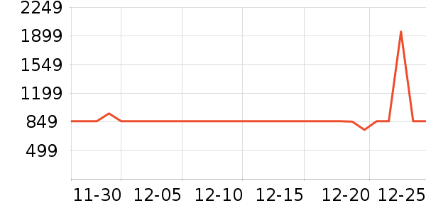 ����ԡ��/��������ʷ�۸�