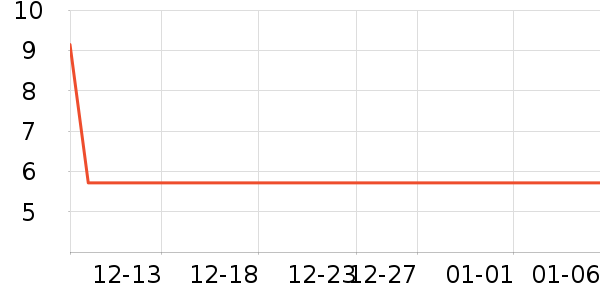 ����ԡ����Ʒ��ʷ�۸�