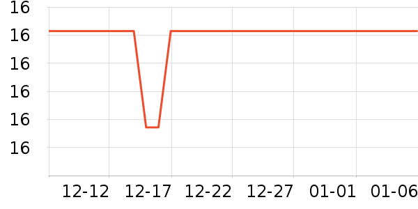 Imakara��������������ʷ�۸�