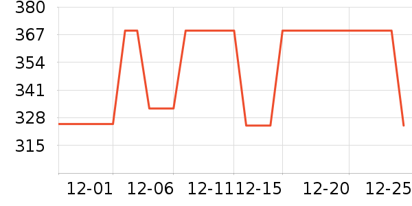 KANGOL�������ʷ�۸�