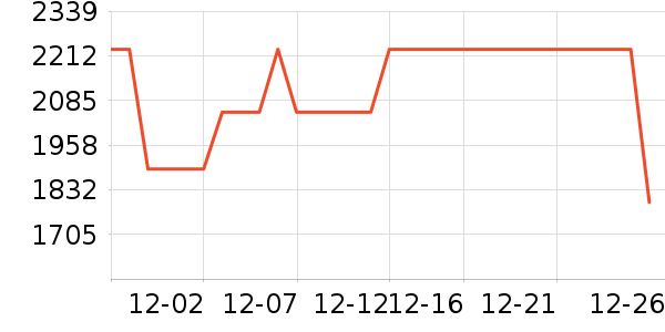 ���/�����ʷ�۸�