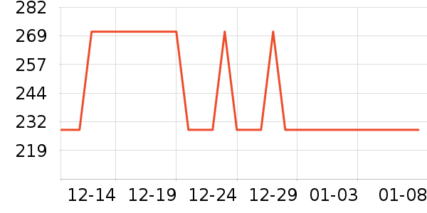 ���η�����ʷ�۸�