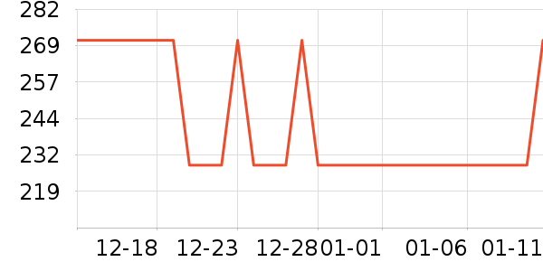 ���η�����ʷ�۸�