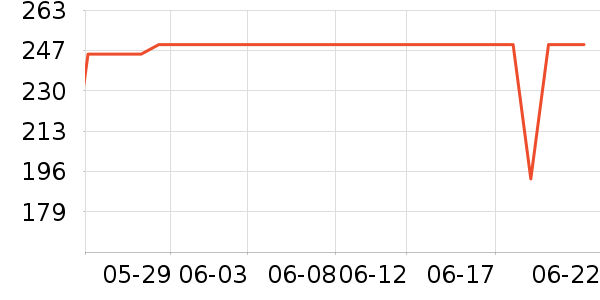 ����֮Կ��ɹ˪��ʷ�۸�