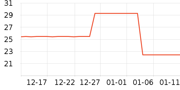 ���ζ��ֻ���Ĥ ��ʷ�۸�