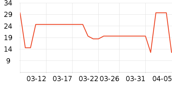 ������򱦱���ʳ��ʷ�۸�