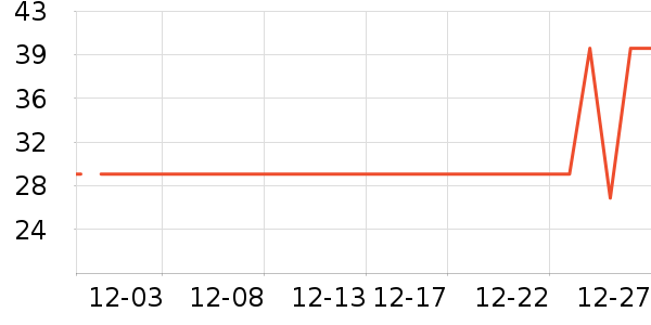 ϴ��Һ��ʷ�۸�