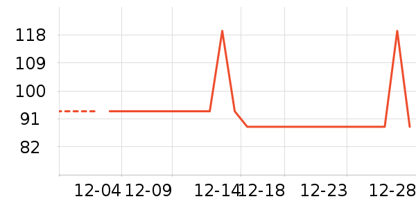 �ֻ������/��������ʷ�۸�