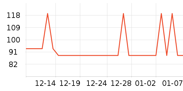 �ֻ������/��������ʷ�۸�