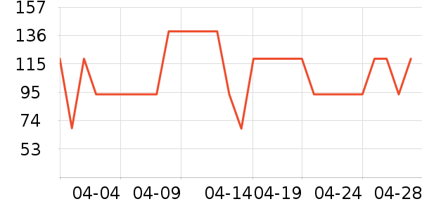 ��̬���ֻ������/��������ʷ�۸�