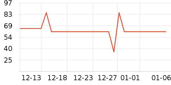 �ֻ������/��������ʷ�۸�