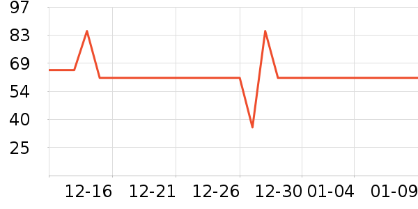 �ֻ������/��������ʷ�۸�