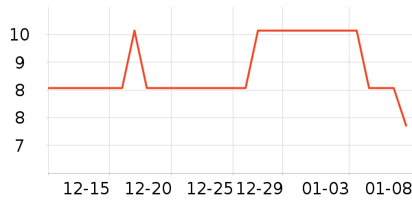 ��ʽ���������ʷ�۸�