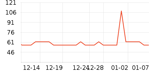 ��ϴ��ˮ��ʷ�۸�