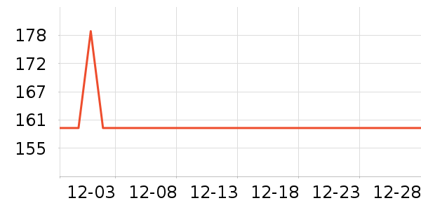 ��ҹ��������ʷ�۸�