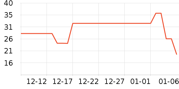 ������������Ʒ��ʷ�۸�