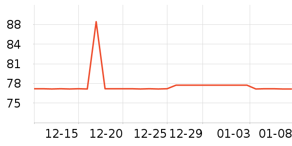 ������ױü��/ü��/ü����ʷ�۸�