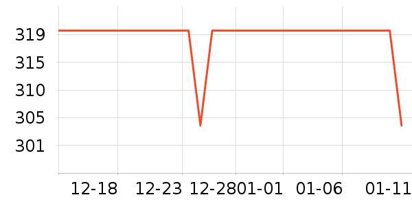 �׾���ʷ�۸�