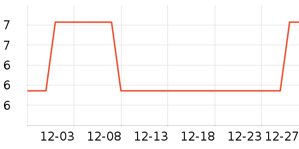 Ʒ��˼������/Ͱ��ʷ�۸�