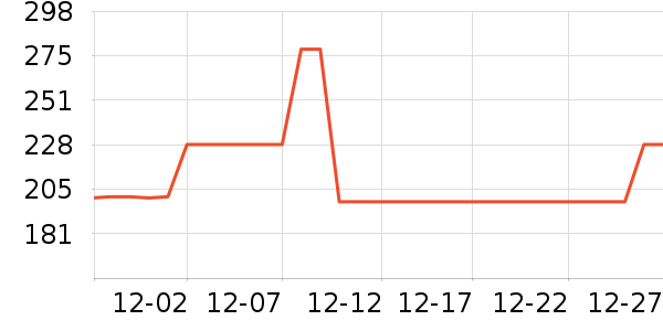 ī����ʷ�۸�