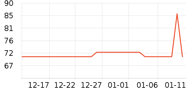 С��ţţ��/��Ʒ��ʷ�۸�