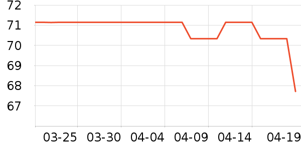 С��ţţ��/��Ʒ��ʷ�۸�