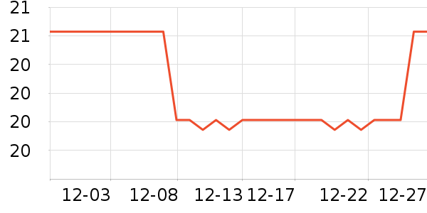 ��Ԫ��߳���Ҿ���Ʒ��ʷ�۸�