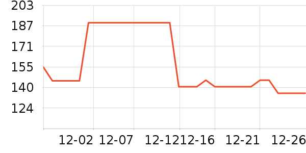 ����Ե�׾���ʷ�۸�