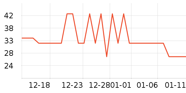 ���ֱ���������ʷ�۸�