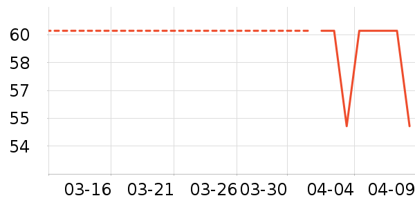 ��̨��Ȫ����������ʷ�۸�