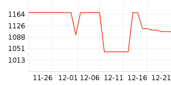 쳳���������ʷ�۸�
