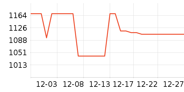 쳳���������ʷ�۸�