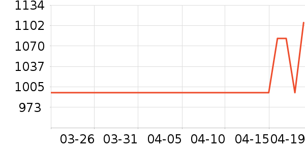 쳳���������ʷ�۸�