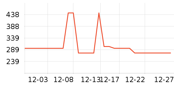 ��������ˮ��ʷ�۸�